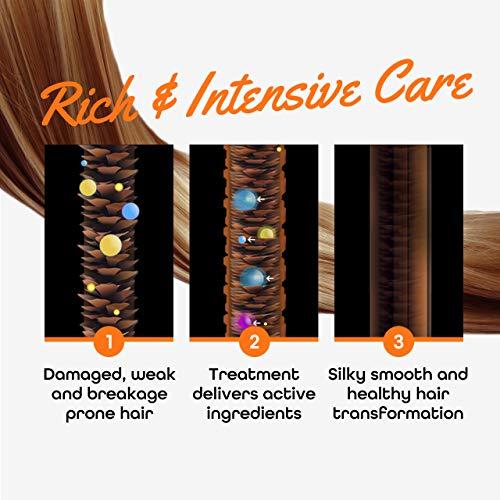 CP-1 Esthetic House CP-1 Premium Keratin Hair Treatment Hair Mask, Ceramide Protein Repair System 25ml