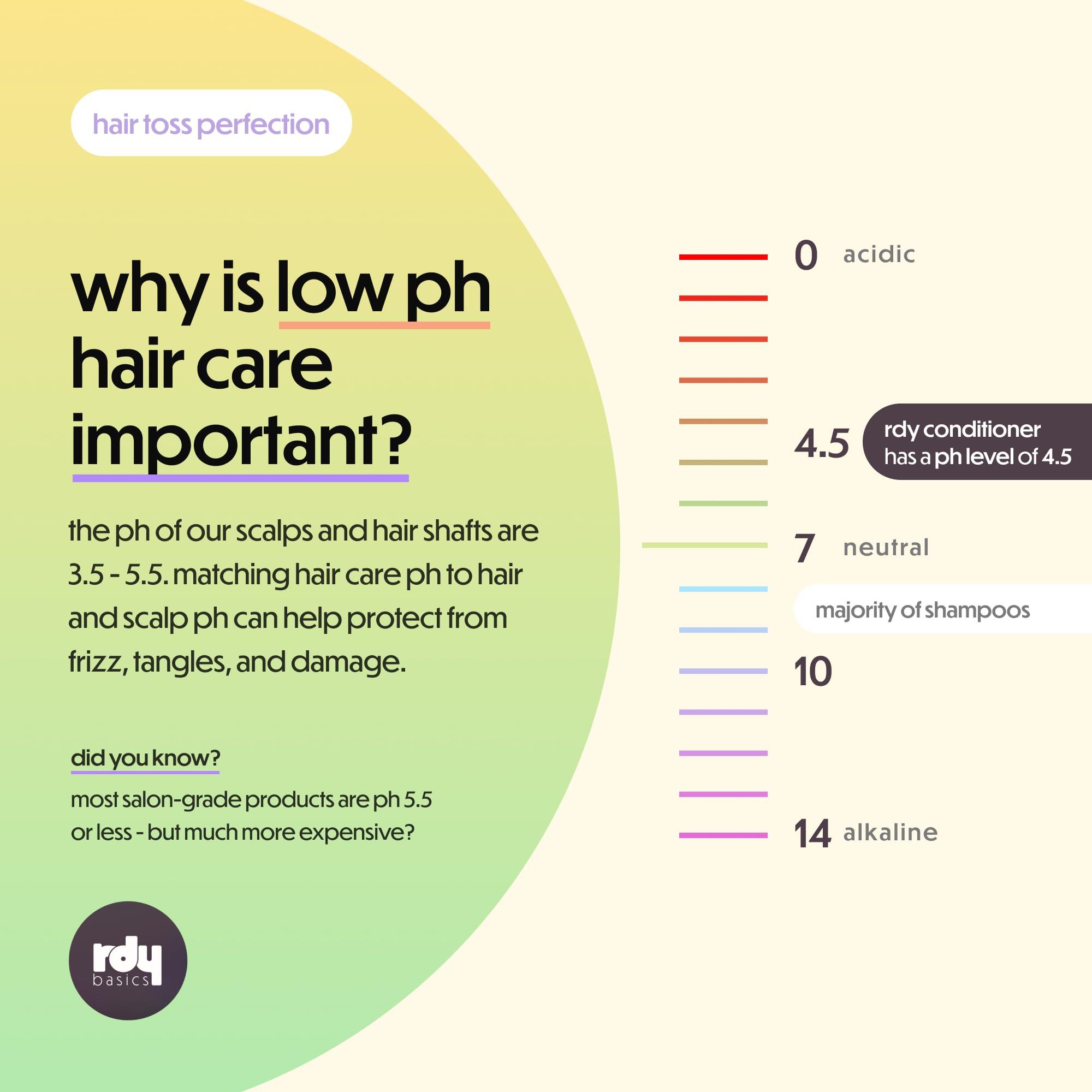 rdy basics The Hair Toss Detangling Shampoo & Conditioner Set, Lightweight Low Ph for Strengthening and Detangling All Hair Types | Paraben & Sulfate Free for Sensitive Scalp | 13.5oz (White Lily & Lemongrass)