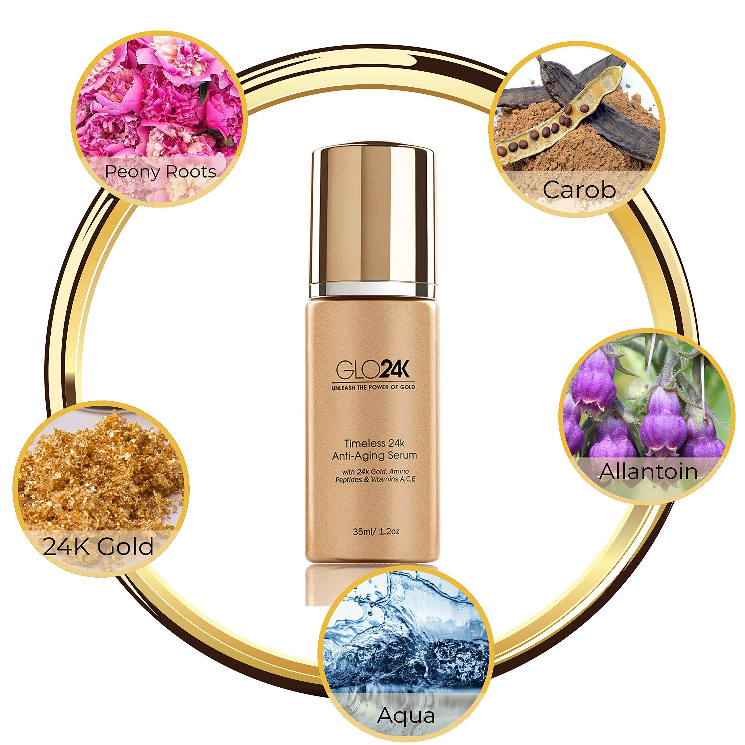 GLO24K UNLEASH THE POWER OF GOLD GLO24K Timeless Serum with 24k Gold, Peptides, and Vitamins A,C,E. A Powerful formula to nourish and revitalize your skin.