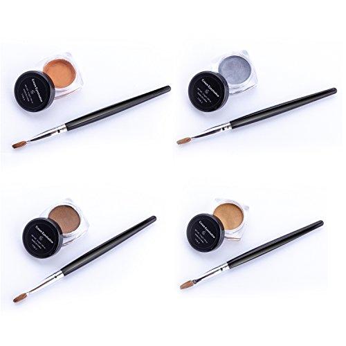 DUER LIKA DUER LIKA Makeup Kit for Girls and Women-Carry All Makeup Train Case with Pro Makeup and Full Starter Cosmetics Set (GOLD)