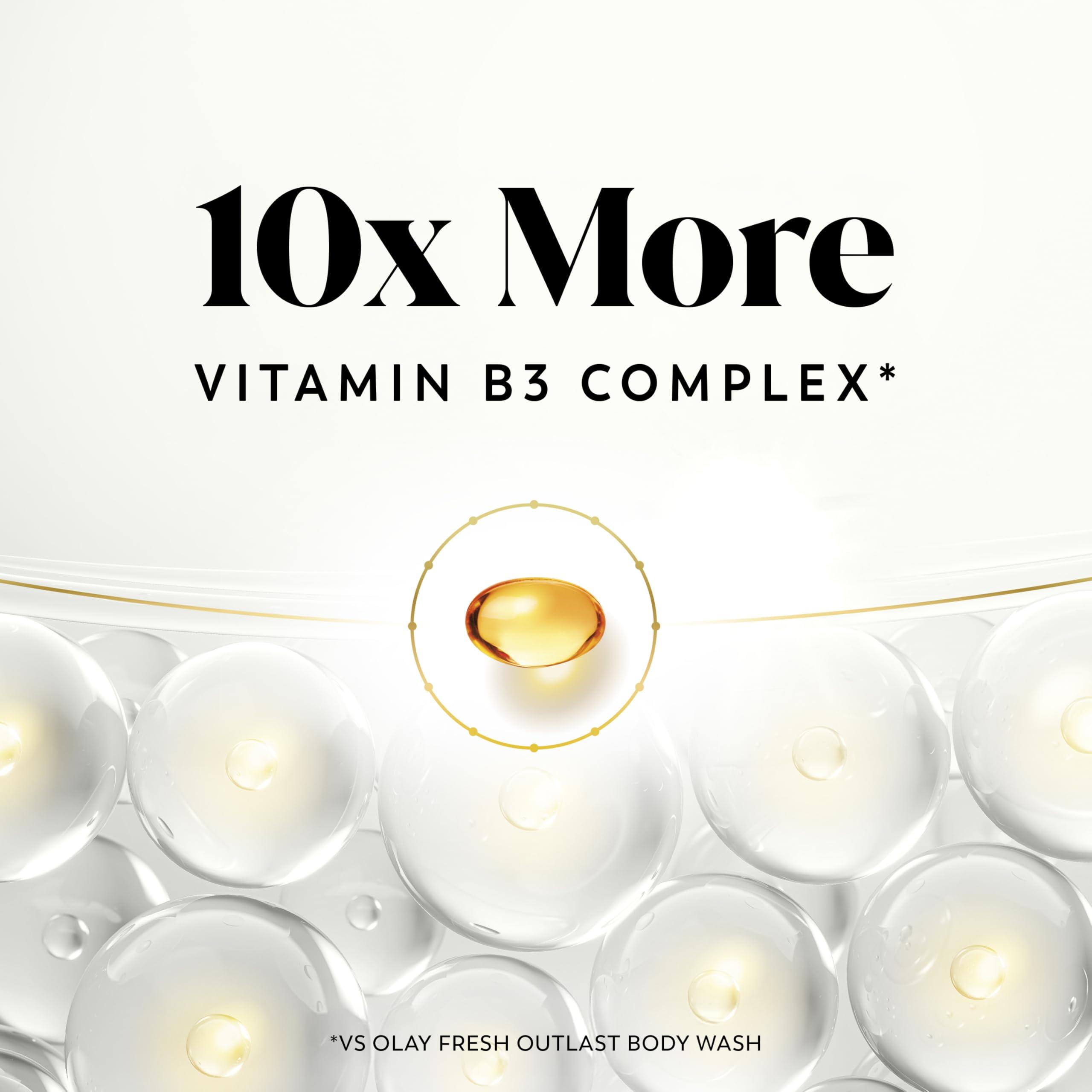 Olay Olay Body Wash Cleansing & Firming for Women with Collagen and Vitamin B3, 20 fl oz (Pack of 4)