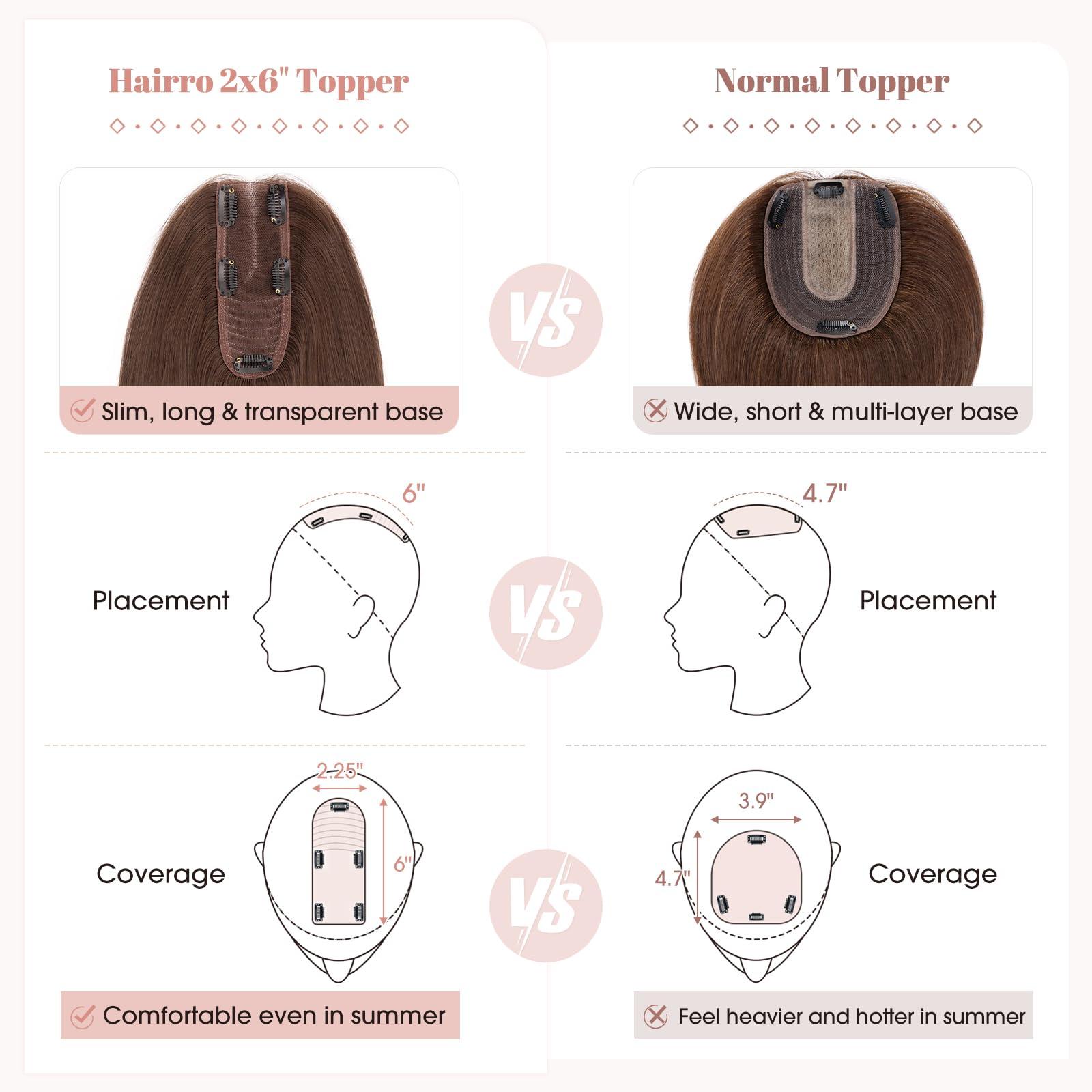 SDKWDH Red-Light-Therapy, Led Light Therapy for Face Facial Led Light Therapy Red Light Wand for Face and Neck Rejuvenation