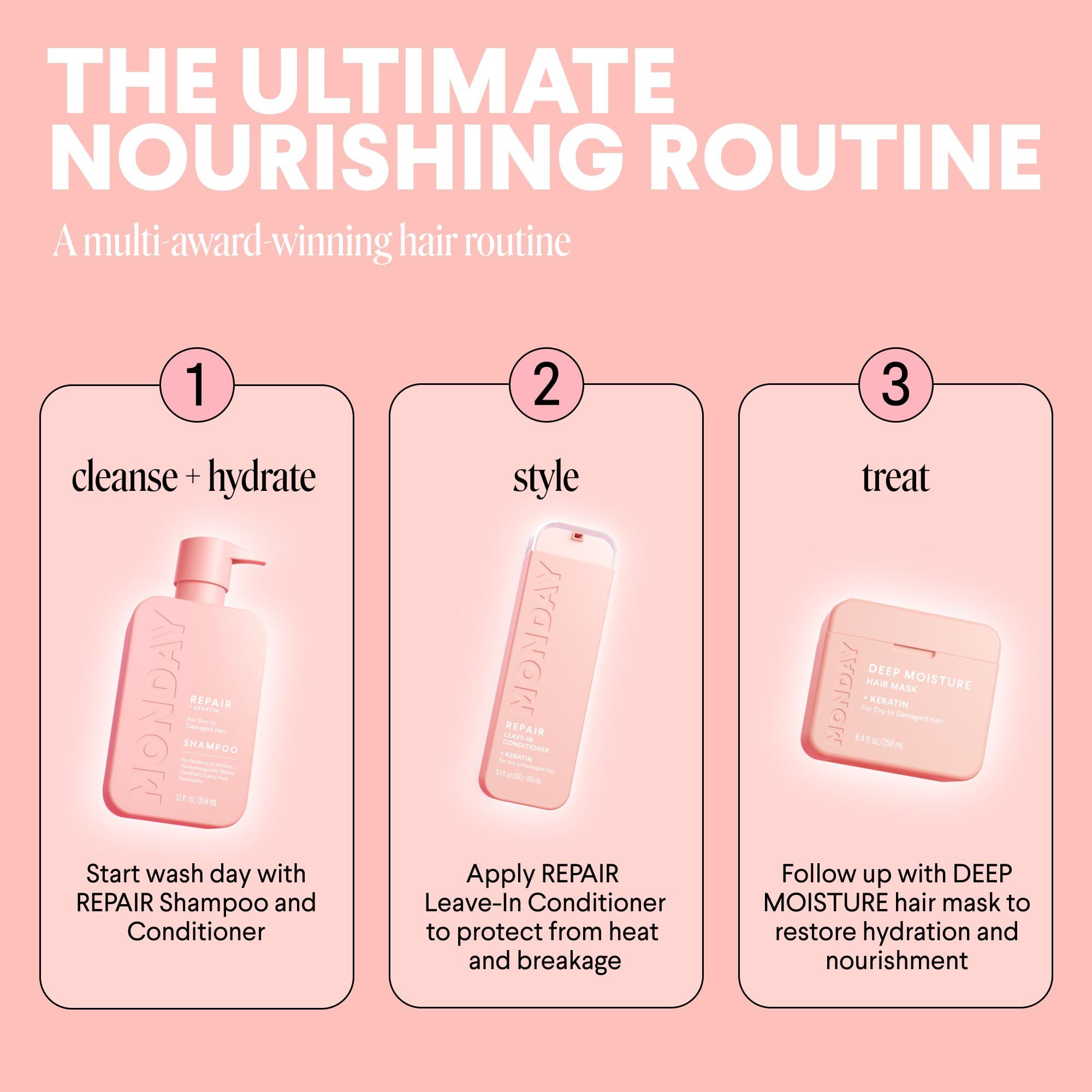 MONDAY HAIRCARE MONDAY HAIRCARE Repair Shampoo 12oz for Dry to Damaged Hair, Made with Keratin, Coconut Oil, Shea Butter and Vitamin E (350ml)