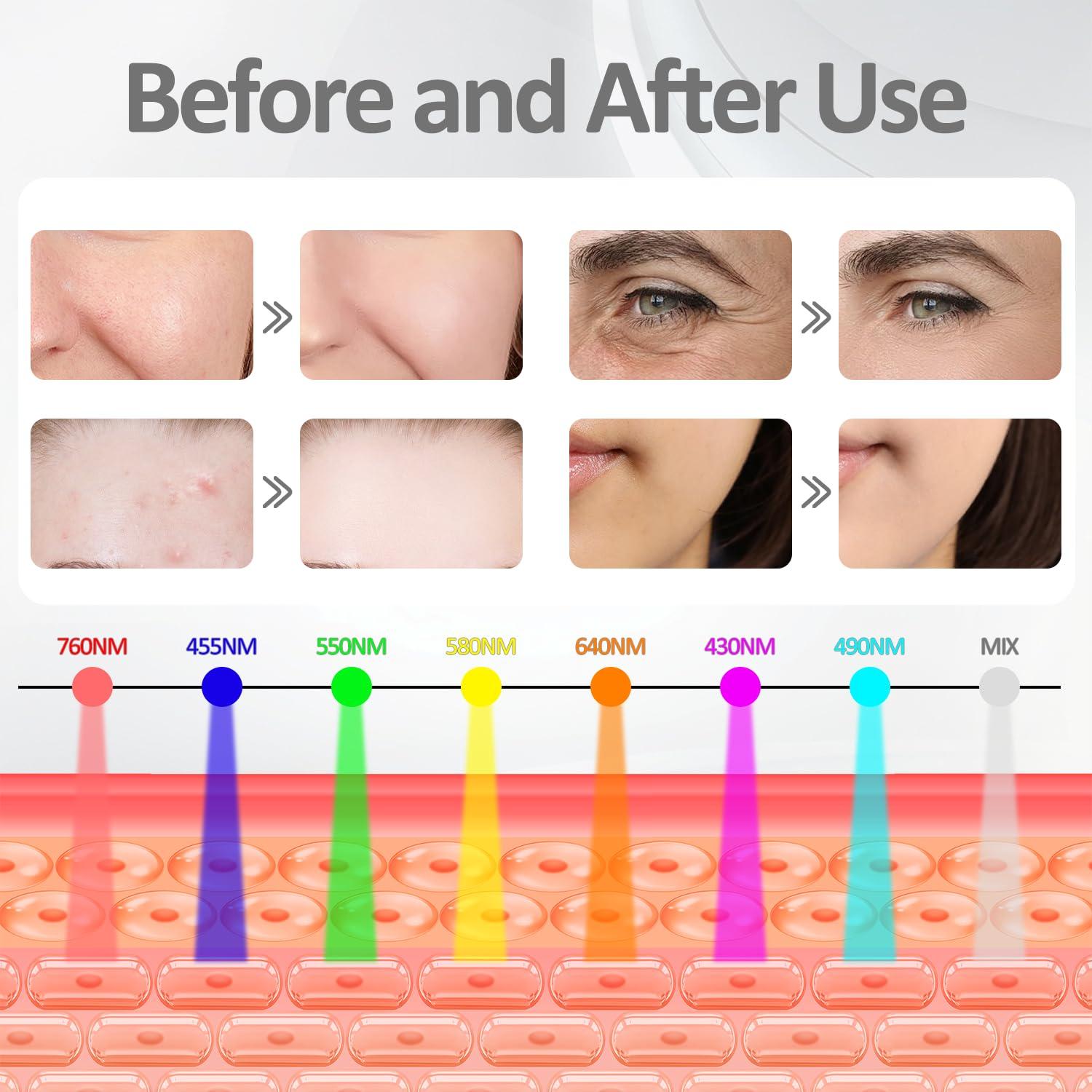 KEXIKELE Red Light Therapy for Face,Led Face Mask Light Therapy Red and Blue Rejuvenation Tool SPA Equipment,Led Neck Body Hand Mask for Skincare at Home