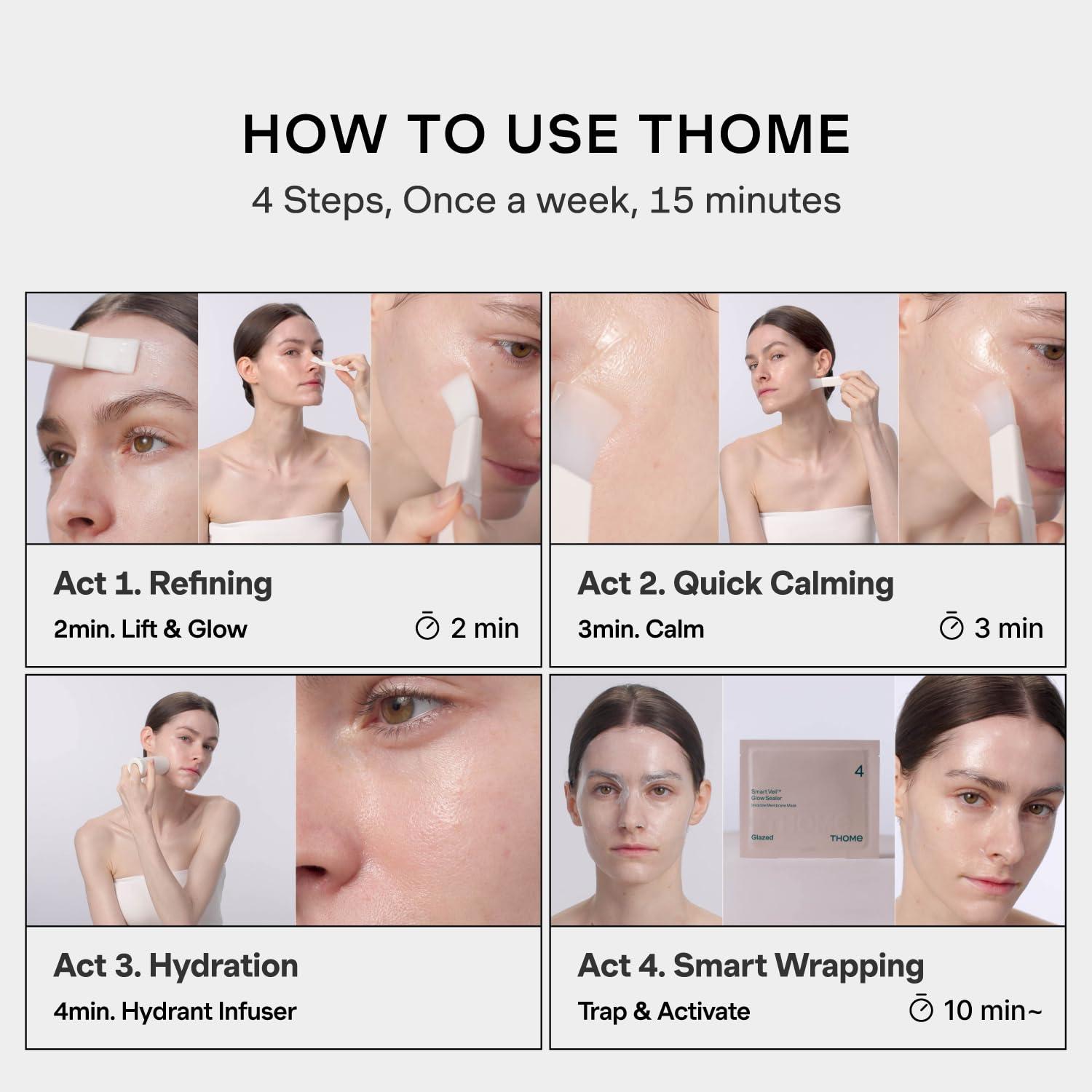 THOME THOME Program Action Mask Kit | 4-Step Facial Kit for Skin Care Routine | Hydrating, Nourishing & Skin Barrier Repair | Korean Skincare Kit for All Skin Types, Sensitive & Dry Skin (6 Sheets)
