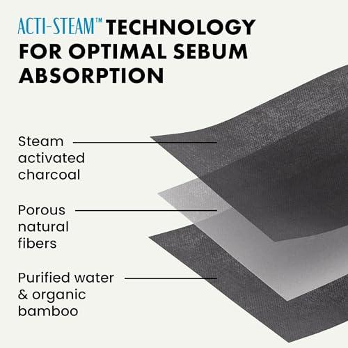 Eclat Skincare Oil Blotting Sheets for Face, Activated Bamboo Charcoal Blotting Paper for Oily Skin Control, Compatible with Oil Absorbing Roller, 100 Oil Absorbing Sheets for Face, Oily Skin, Facial Oil Wipes