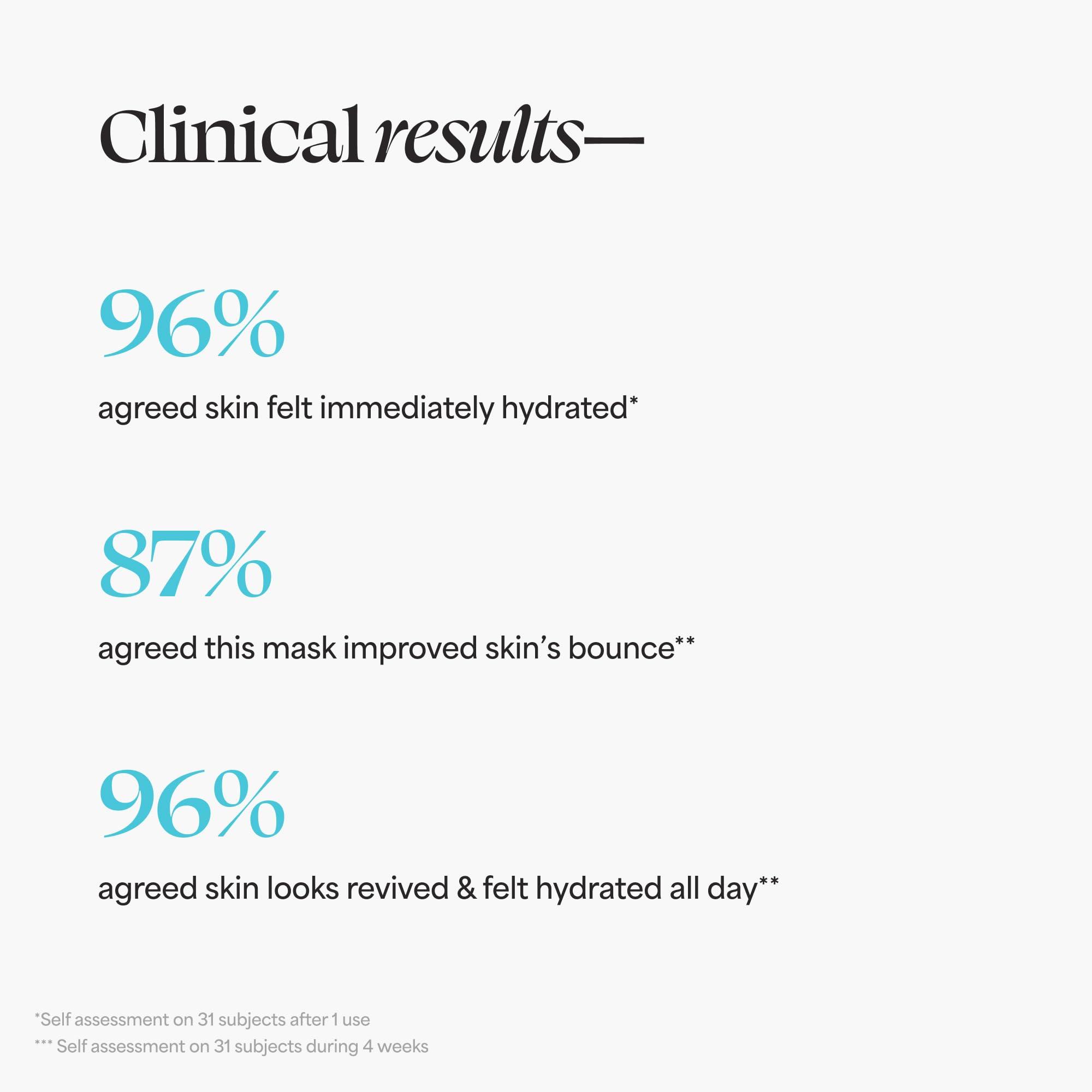 TULA TULA Skin Care H2Oasis Instant Skin Reviving Mask - Hydrating Face Mask, Plumps and Energizes Tired Dehydrated Skin, Contains Resurrection Plant and Desert Lime, 2.7 Fl Oz.