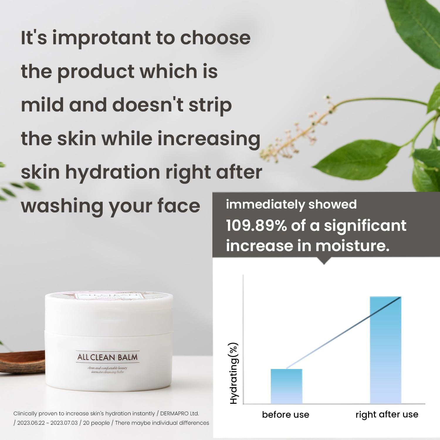 HEIMISH HEIMISH All Clean Balm 4.0fl.oz/120ml - Multi-Purpose Cleansing Balm | Makeup Remover, Face Wash, Pore Care, Blackhead Care, Moisturizer | Natural Aroma Oil, Balm-to-Oil Formula | Korean Skincare