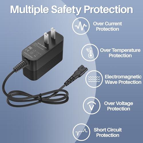 XHUCHINMAL 1.9V Charger for Panasonic Beard Hair Trimmer ER-GB80 ER-GB70 ER-GB60 ER-GK80-S Power Cord for Panasonic Trimmer RE9-45 RE9-52 RE9-70 RE9-86 RE9-46 RE9-49 RE9-76 RE9-52 RC3-27 RC3-32 1.4A AC Adapter