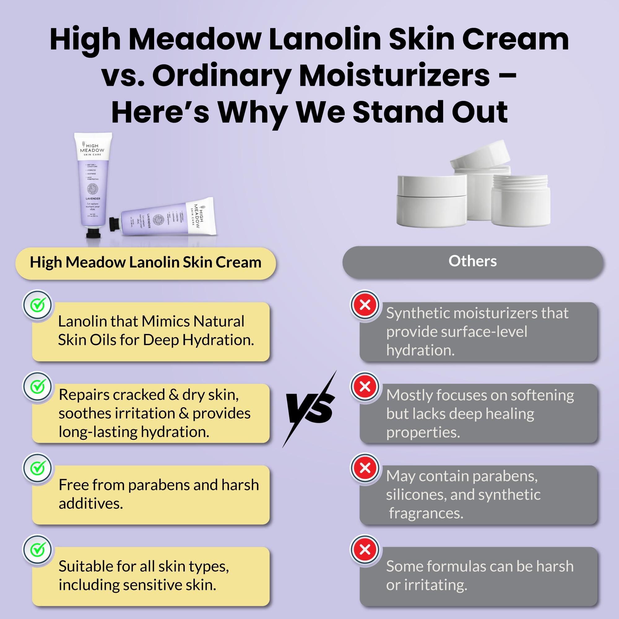 High Meadow High Meadow Lanolin Skin Cream - Deep Hydration Formula for Soft, Radiant Skin Care - Repairs Dry and Cracked Skin on Hands, Feet & Elbows - Multi-Purpose Soothing Lotion - 3.0 Oz Lavender Moisturizer