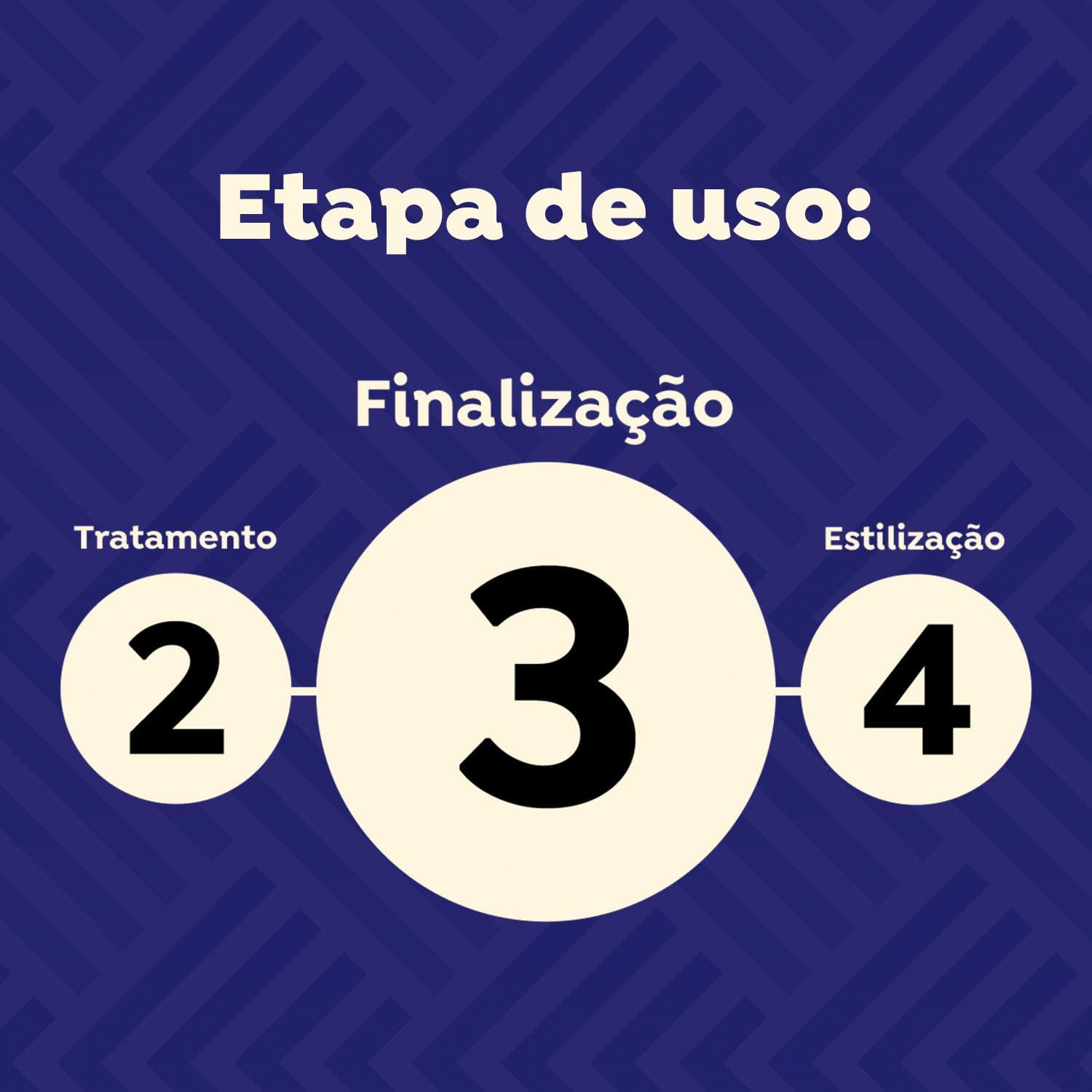 Salon Line Salon Line - Linha Creme para Pentear - Definicao Natural 1000 Gr - (Combing Cream - Natural Definition Net 35.27 Oz)