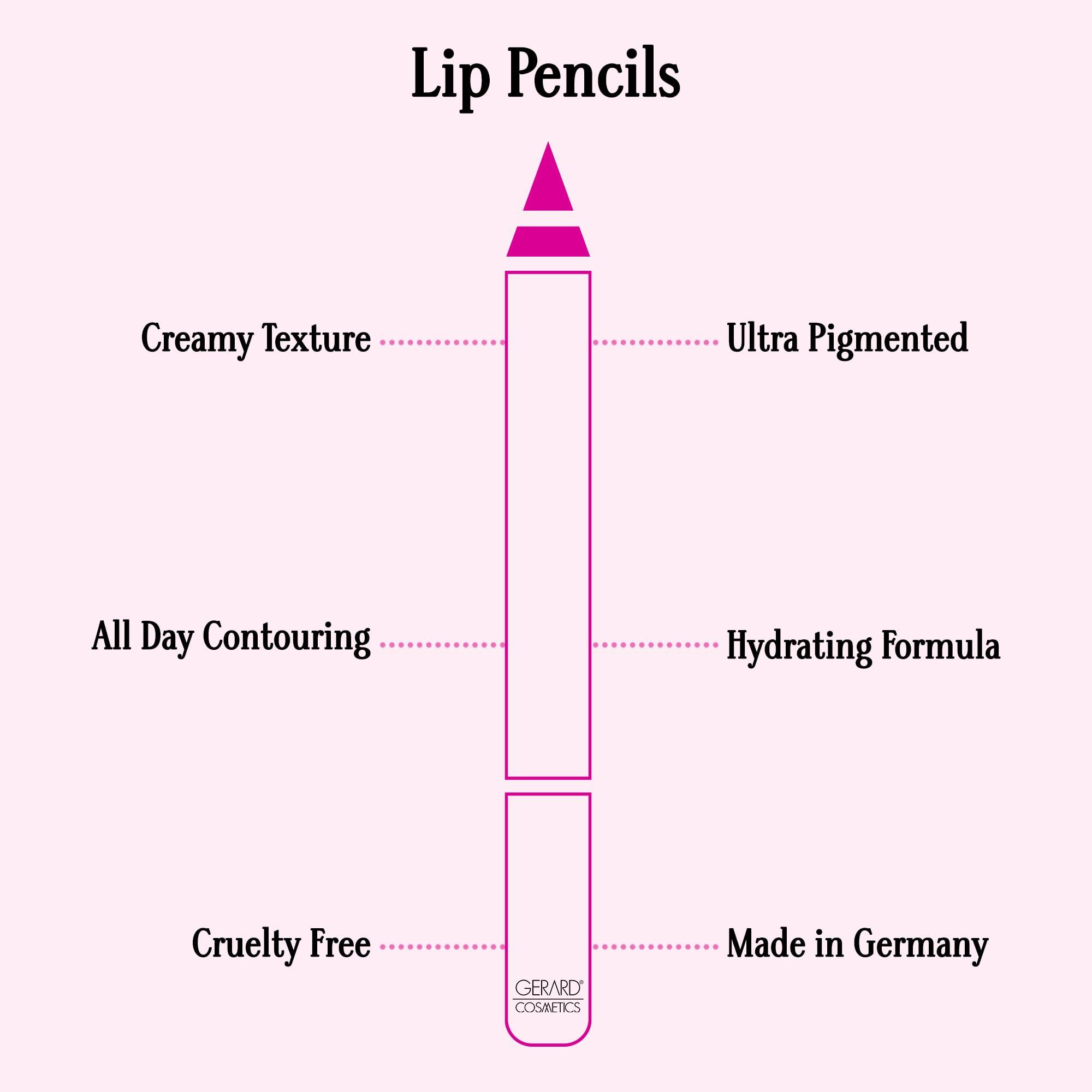 Gerard Cosmetics Gerard Cosmetics Lip Pencil (Mudslide), Ultra Pigmented Matte Brown Lip Liner, Long Lasting, Hydrating Creamy Formula, Cruelty Free
