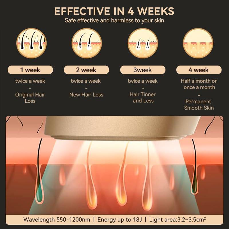 icelady icelady Cooling Hair Removal Device, Hair Removal for Women and Men, Painless Permanent Hair Removal System on Full Body, Black