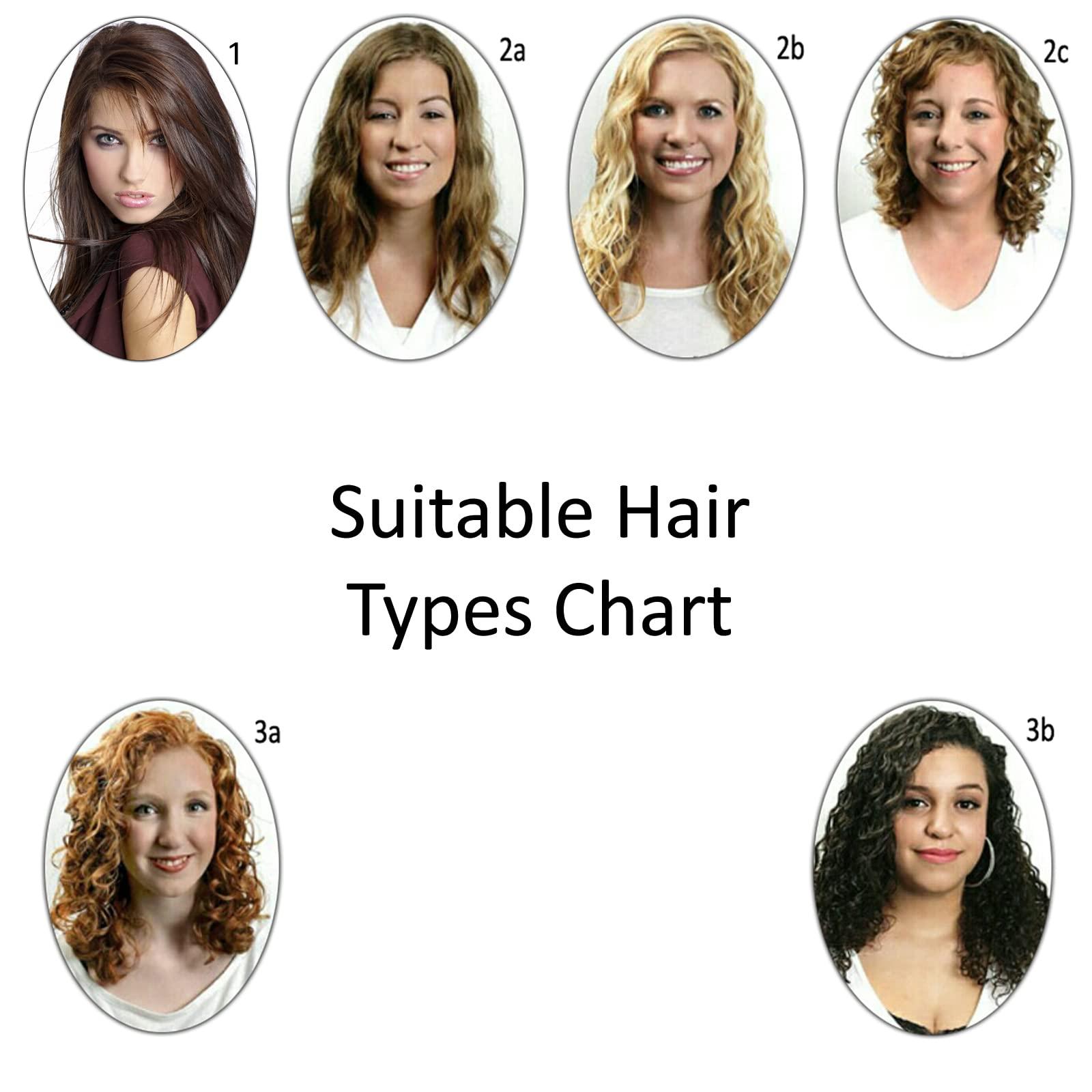 KERATIN RESEARCH Keratin Brazilian Blowout Treatment Extra Strength 120ml with Clarifying Shampoo - Enhanced Formula for Curly Hair By Keratin Research