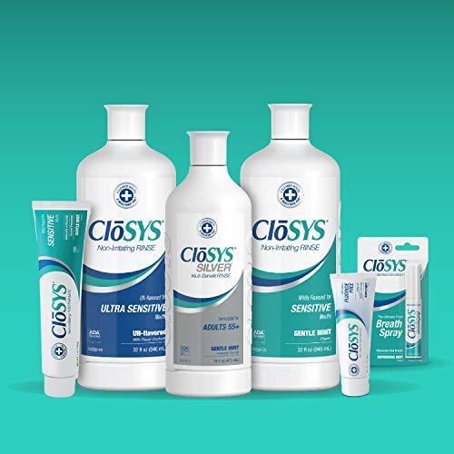CloSYS CloSYS Fluoride Toothpaste, 3.4 Ounce, Travel Size, Gentle Mint, TSA Compliant, Whitening, Enamel Protection, Sulfate Free