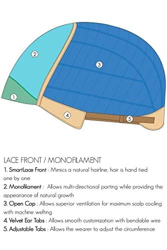 Jon Renau Carrie Petite Lace Front & Monofilament Human Hair Wig by Jon Renau in 14/26, Length: Medium