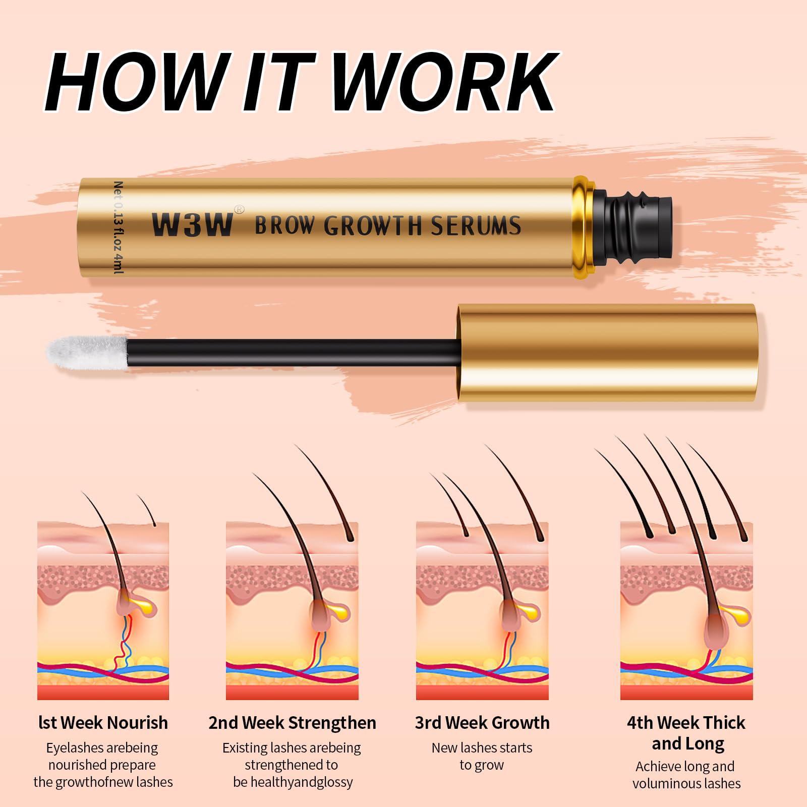 W3W Eyebrow Growth Serum,Natural Eyebrow Serum Enhancer For Fuller and Thick Longer Brows in 4 Weeks,4ML Eyebrow Serum To Grow Brows,Lash and Brow Serum Plant Extracts(Gold)