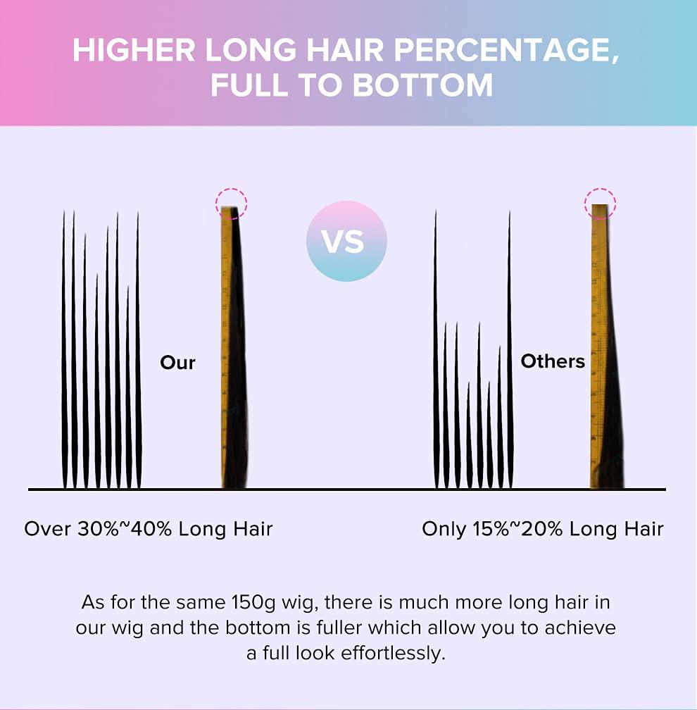 RJ HAIR RJHAIR Tape in Extensions Natural Wave 22inch 100Gram Natural Black Brown Tape in Hair Extensions Real Human Hair Natural Wavy Hair Extensions Tape in (20inch 40Pcs, 2(Darkest Brown))