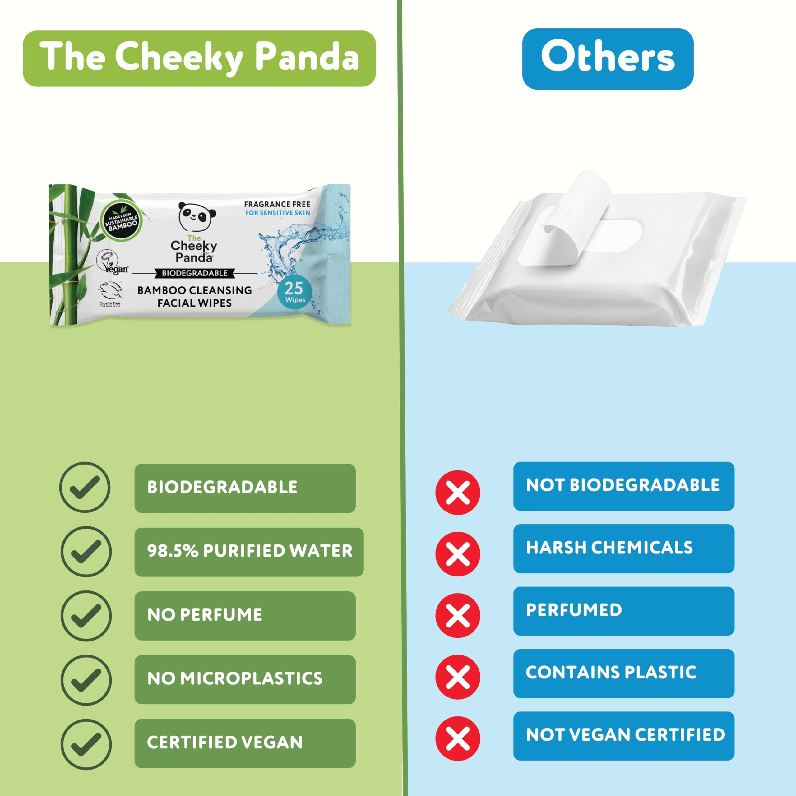 The Cheeky Panda The Cheeky Panda Bamboo Face Cleanser Makeup Remover Wipes | 6 Packs of 25 Face Wipes | 99% Purified Water Wipes | Plant Based & Vegan Wet Wipes | Sustainable Alternative