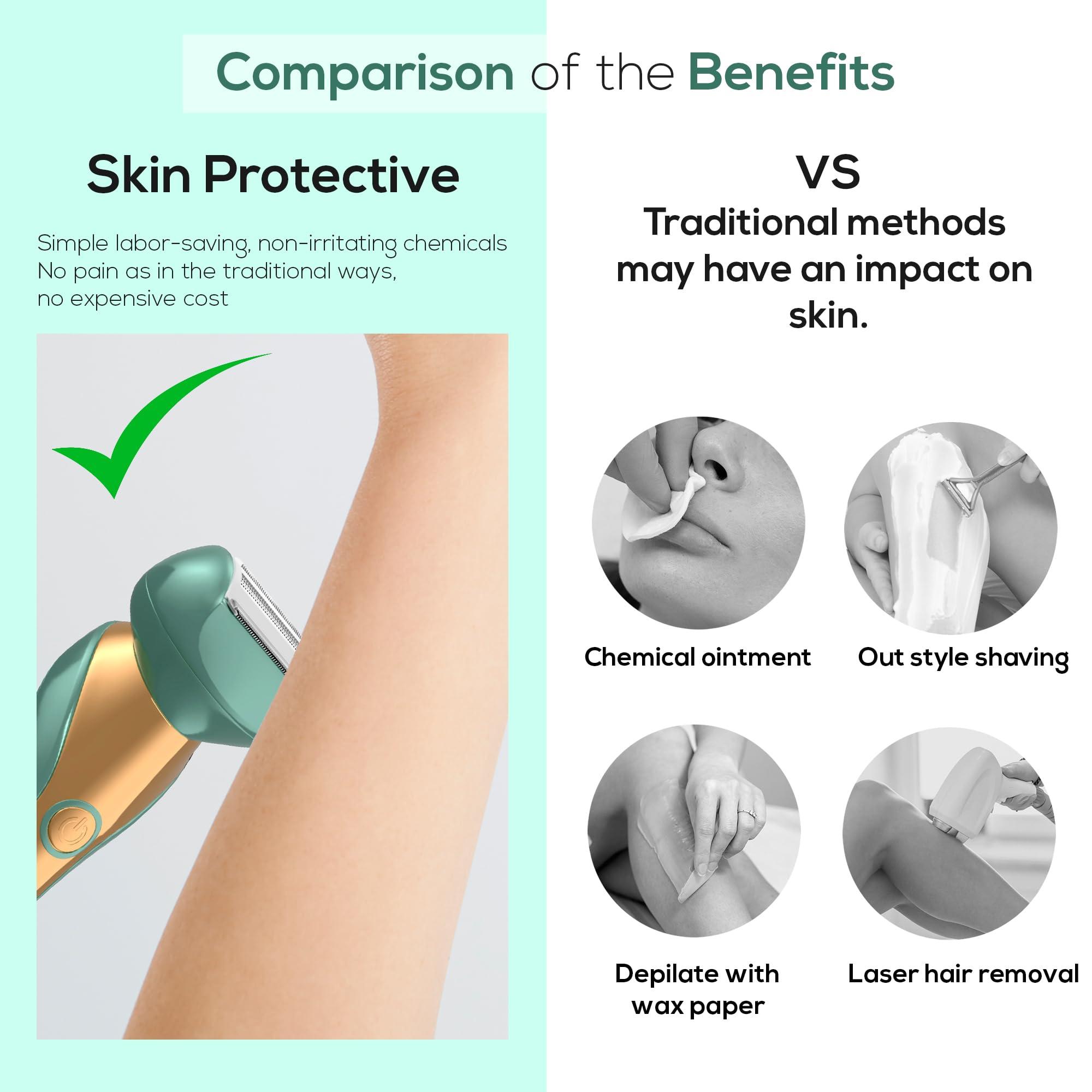 Baloba Electric Shaver for Women - Women Electric Razor - 3 in 1 Blades for Close Shave Arms Legs Underarms and Pubic Hair - Painless & Powerful Rechargeable Cordless Trimmer with LCD Display