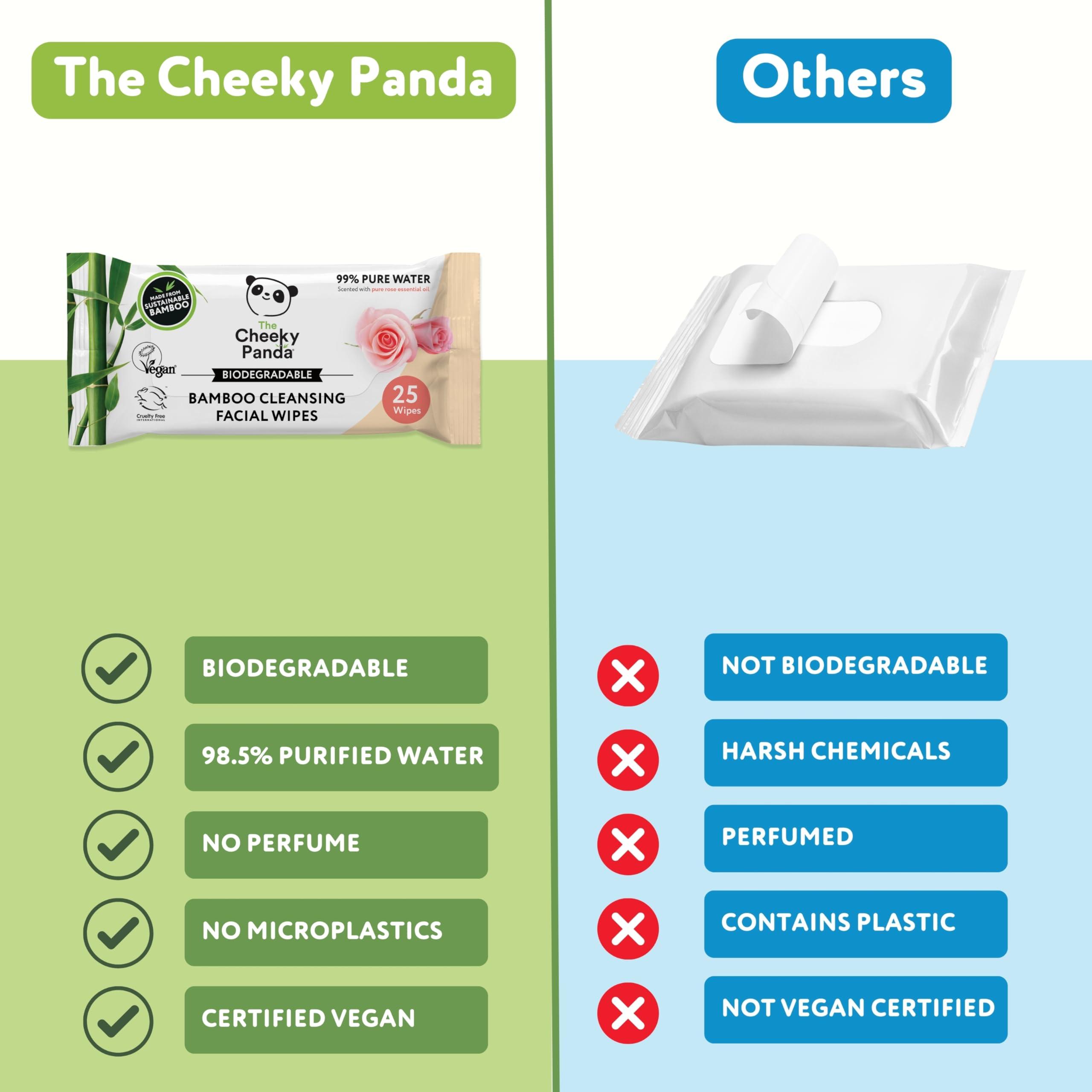 The Cheeky Panda The Cheeky Panda Bamboo Face Cleanser Makeup Remover Wipes Rose Scented | 6 Packs of 25 Face Wipes | 99% Purified Water Wipes | Plant Based & Vegan Wet Wipes | Sustainable Alternative