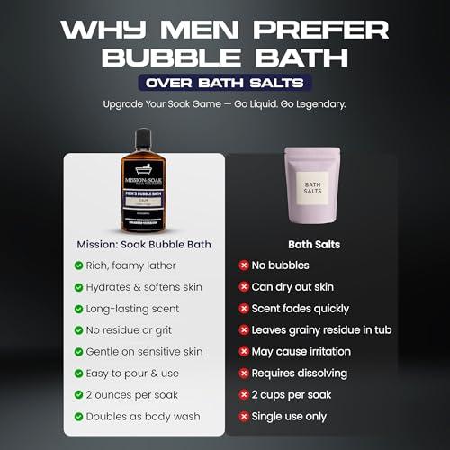 Mission: Soak Mission: Soak Men's Luxury Bubble Bath, Body Soak - Multiple Scents Available - 9 fl oz (Calm (Cedar + Sage))