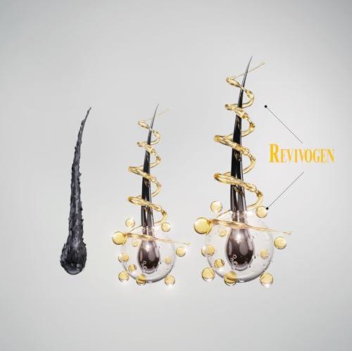 Revivogen MD Revivogen MD Bio-Cleansing Shampoo for Thinning Hair, DHT Blocker Shampoo, Hair Loss Shampoo, Shampoo Thinning Hair, Soothes Scalp, Routine Shampoo for Women/Men Hair Loss, Hair Shampoo, 12oz