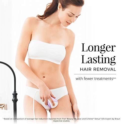 Remington Remington IPL6000Q iLight Pro Plus Quartz At-Home IPL Hair Removal System, Permanent Results with Powerful 16 Js per Flash – FDA Cleared for Women & Men