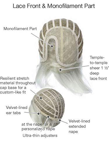 Hair u wear Eva Gabor Modern Motif Wig, Gl16-27 by Hairuwear