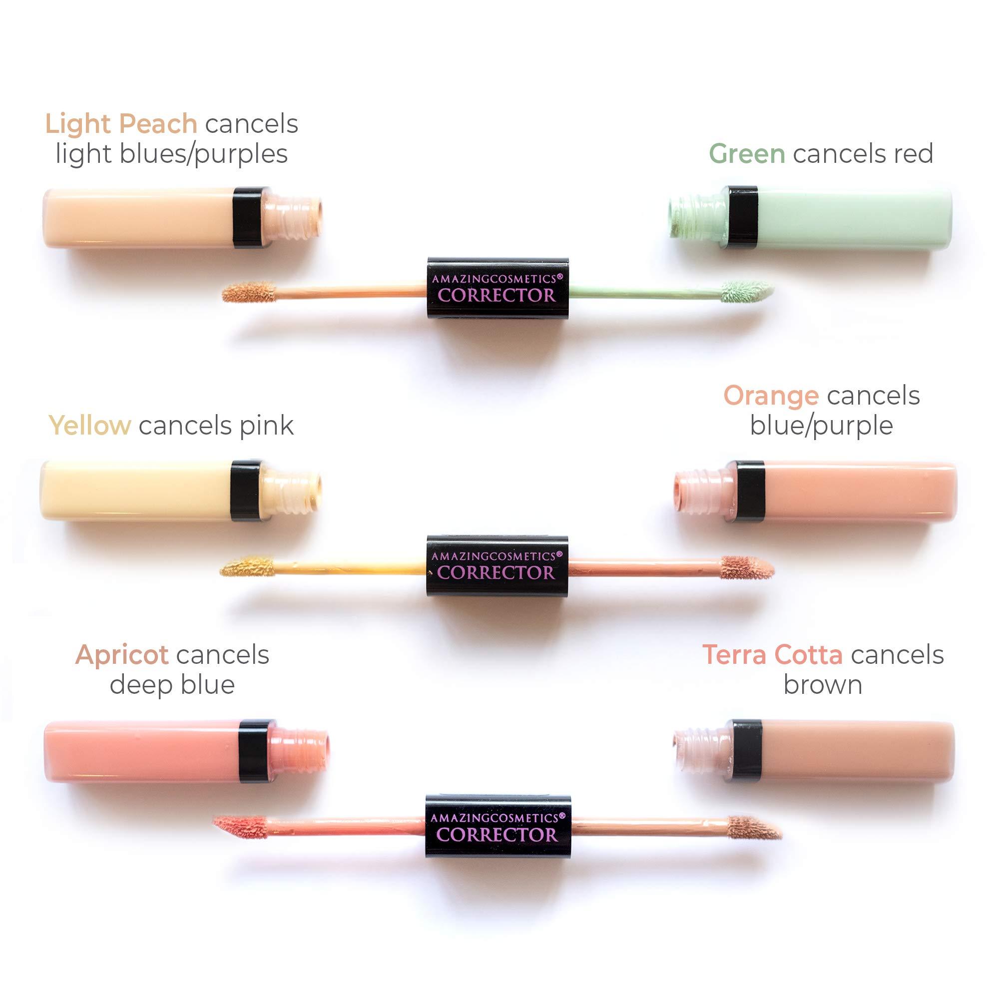 AmazingCosmetics AmazingCosmetics Corrector, Two Color Correcting. Light/Medium, 0.22 Fl Oz