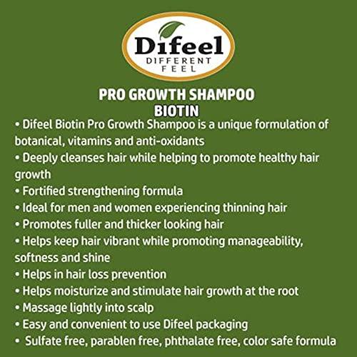 Difeel Difeel Pro-Growth Biotin Shampoo & Conditioner 2-PC Gift Set - Shampoo and Conditioner for Thinning Hair and Hair Loss, Sulfate Free Shampoo & Conditioner