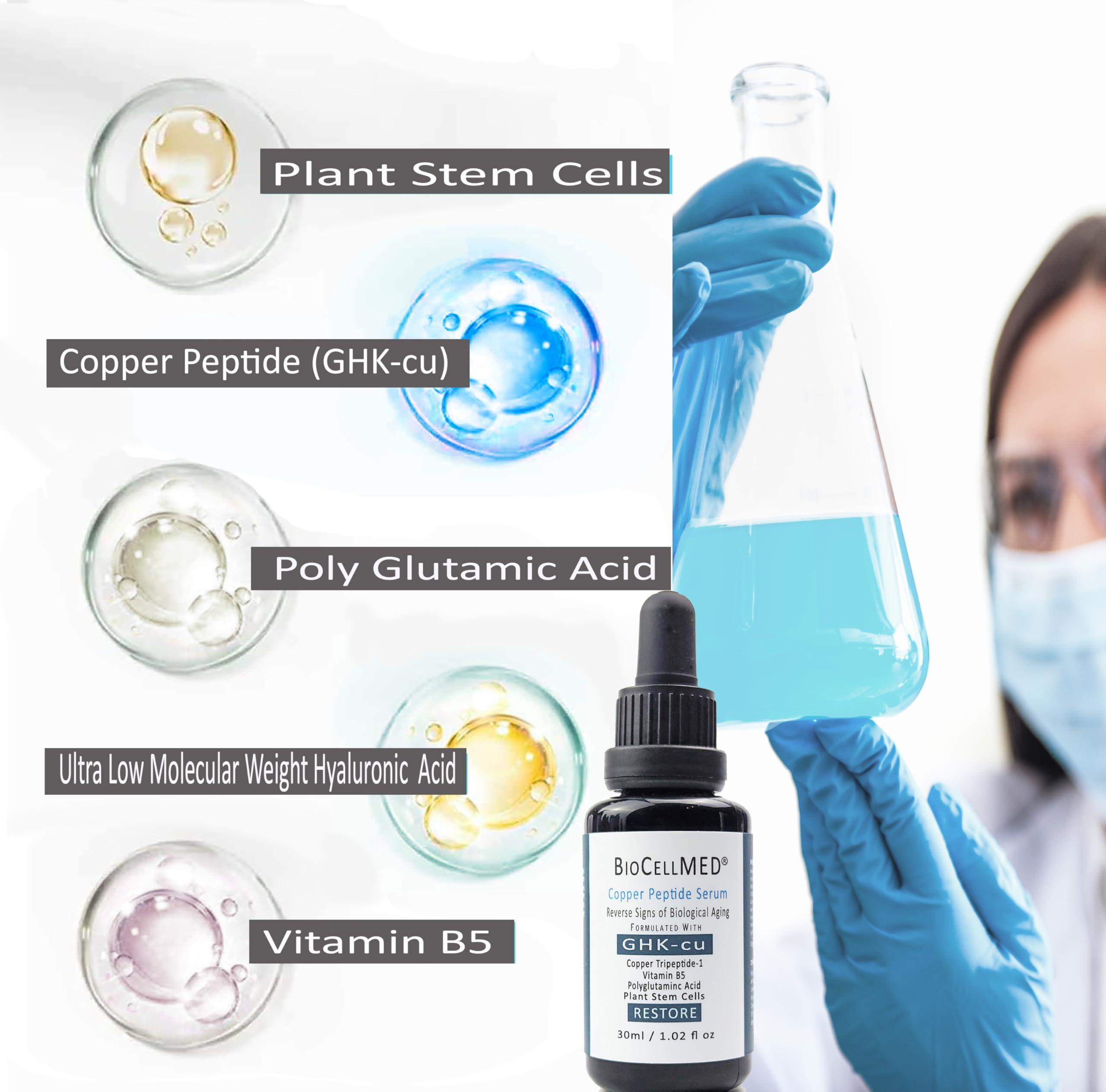BIOCELLMED GHK-Cu Copper Peptide Serum For Face (Stem Cell Serum for Face Enriched with GHK-Cu) Full Size:1.0oz / 30ml