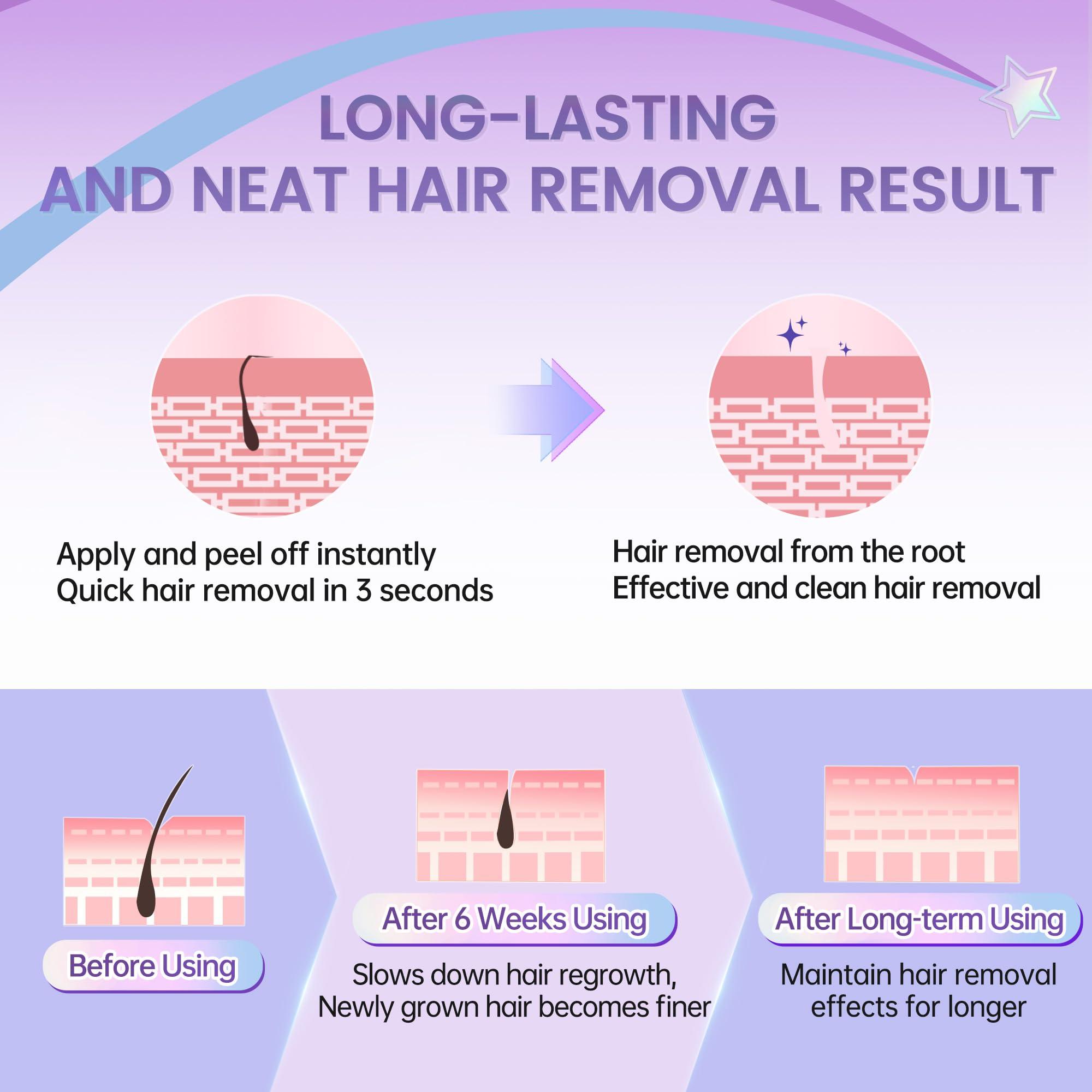 LAWINK Eyebrow Wax Strips Kit Facial Wax Strips for Hair Removal 24 Strips 4 Calming Oil Wipes Mouth waxing wax Eyebrow hair removal Facial Hair Removal for Women LAWINK (Eyebrow)