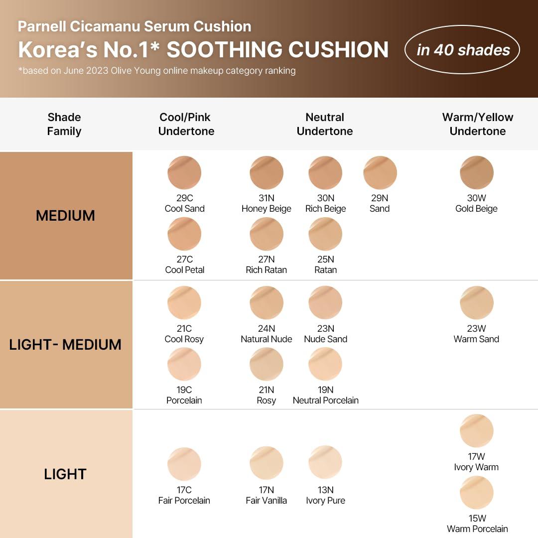Parnell Parnell Cicamanu Serum Cushion - Moisturizing Foundation for Soothing, Coverage, Glass Skin and Lightweight for Sensitive and Dry Skin Pearl Skin (0.52 Fl Oz) (#21 Fair Ivory)