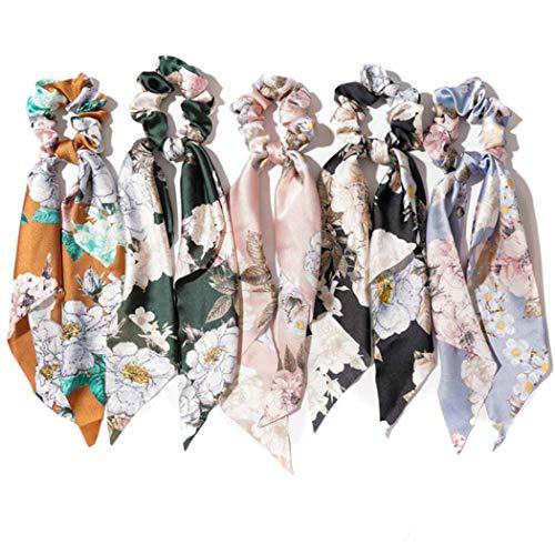 Vivierskin Vivierskin Hyperpigmentation Program (2% Hq)