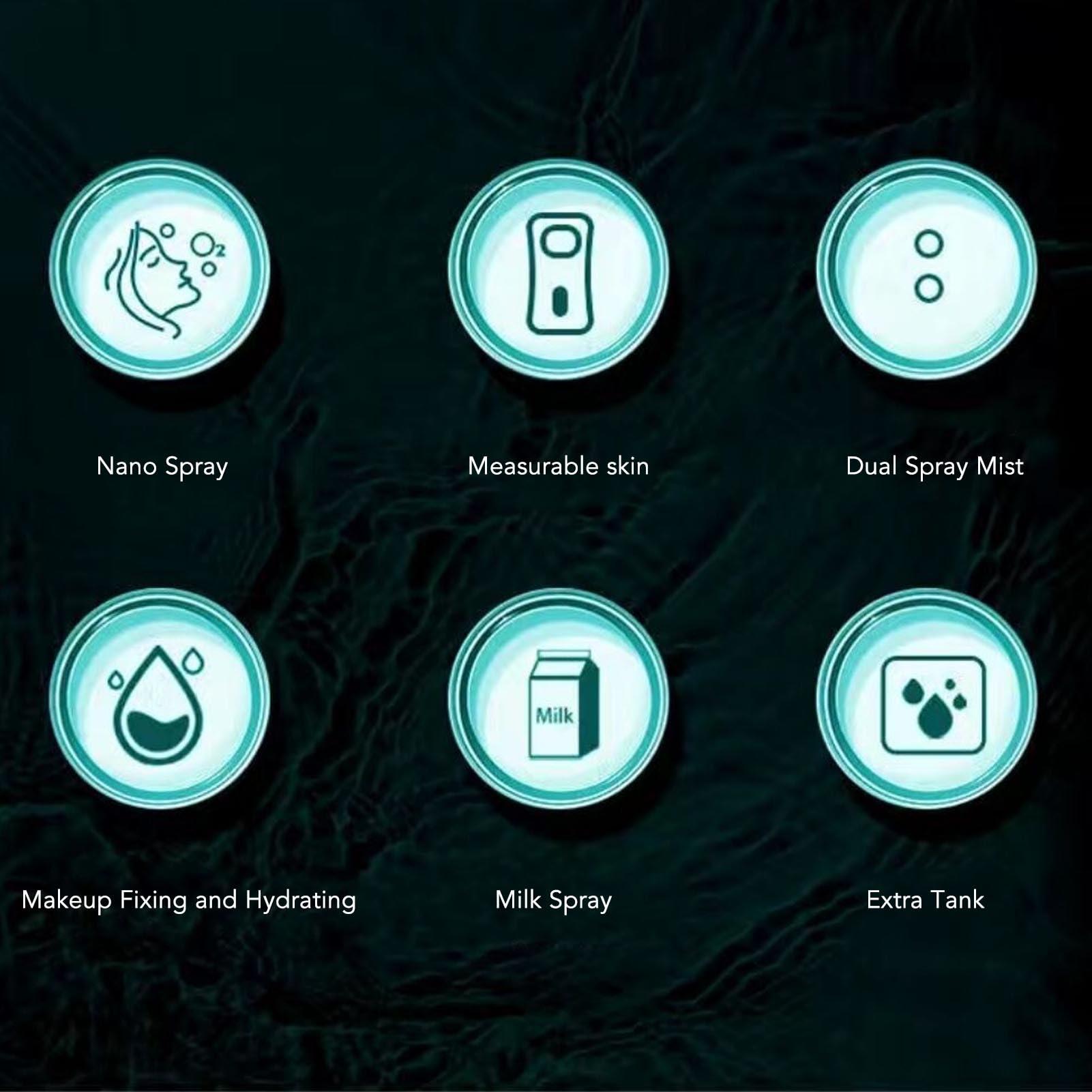 Jerliflyer Jerliflyer Nano Facial Mister,with Double Spray Nozzle and LCD Screen Display, USB Rechargeable