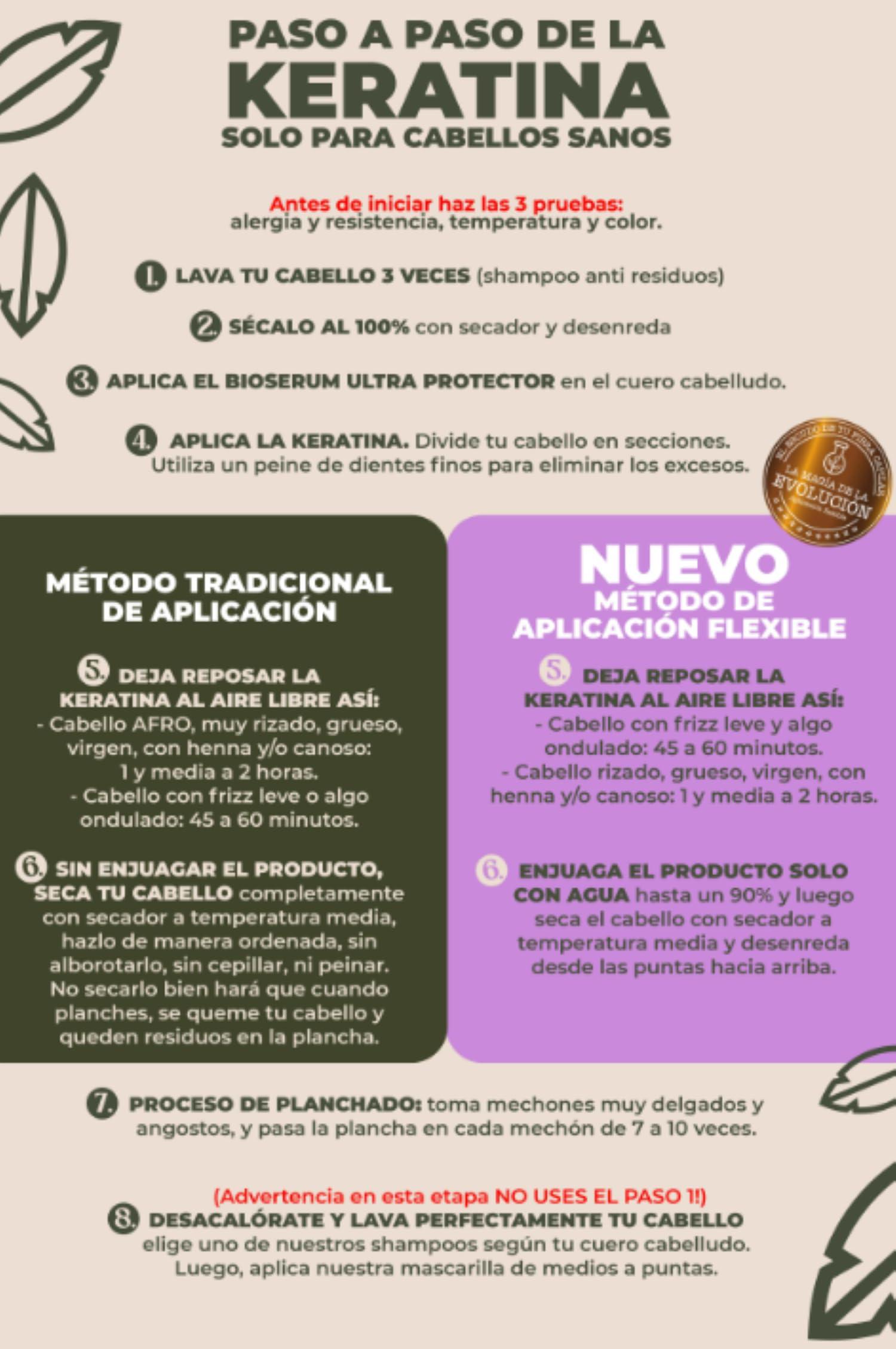 SHAEIO RITUAL BOTANICO Colombian Organic Keratin - 250 ML. Vegan Keratin Hair Mask with 12 Natural Oils and Amino Acids for Smoothing Hair