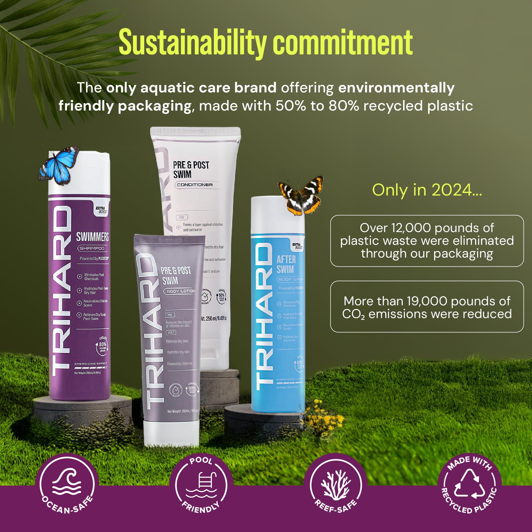 TRIHARD TRIHARD Swimmers Shampoo Extra Boost | Removing Chlorine and Hard Water Negative Effects | Specialized Swim Shampoo (Pack of 2)