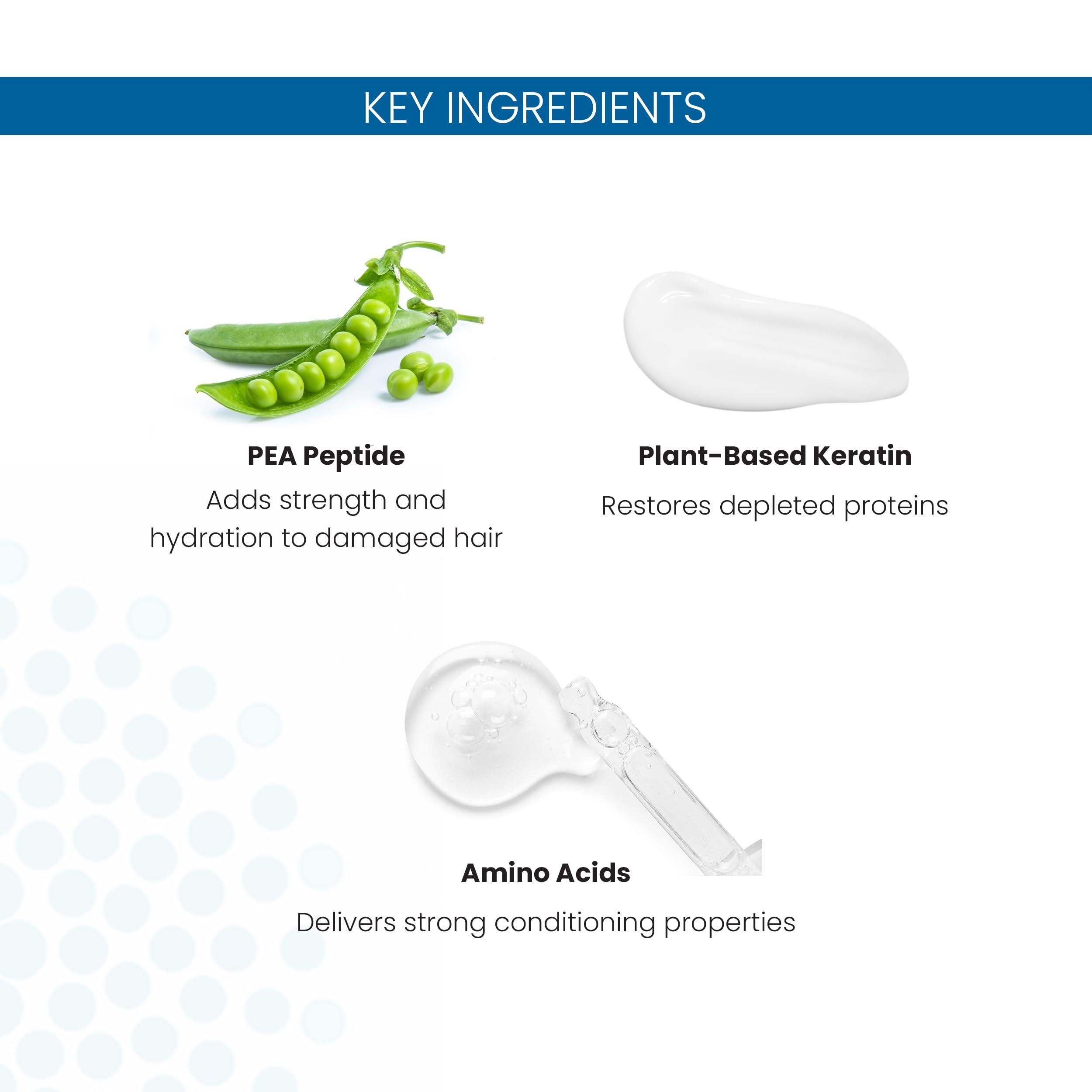 ALOXXI ALOXXI Reparative Hair Repair Conditioner with Amino Acid, Peptide & Keratin using ColourCare Complex & Advanced Recover Technology - Safe for Color Treated Hair, 33.8 Fl Oz