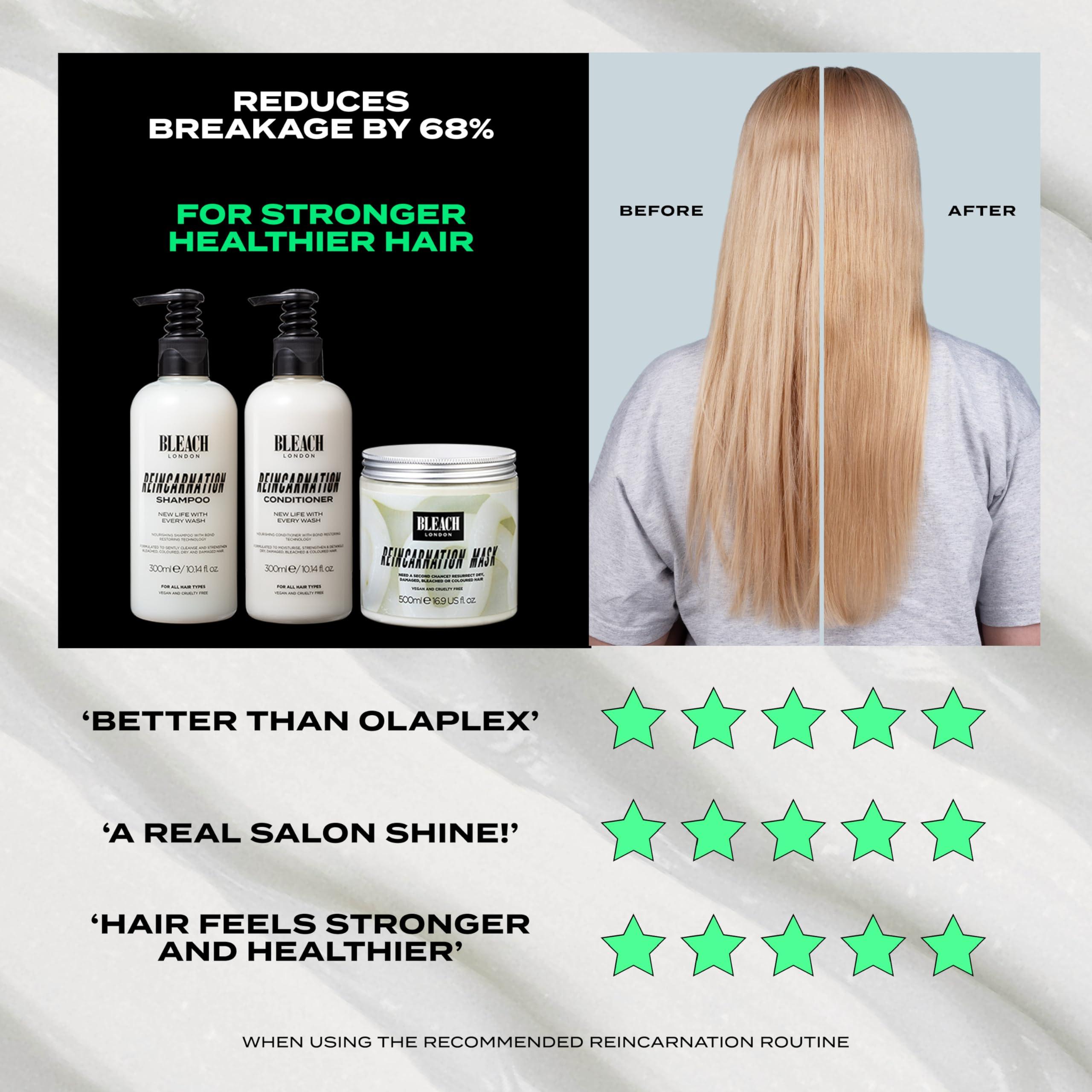 Bleach London Bleach London Reincarnation Bond Restoring Shampoo: Strengthening Daily Shampoo for All Hair Types - Vegan & PETA-Approved - (300ml / 10.1oz)