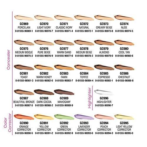 L.A. Girl L.A. Girl Pro Conceal HD Concealer 995 Light Yellow Corrector, 1 Count