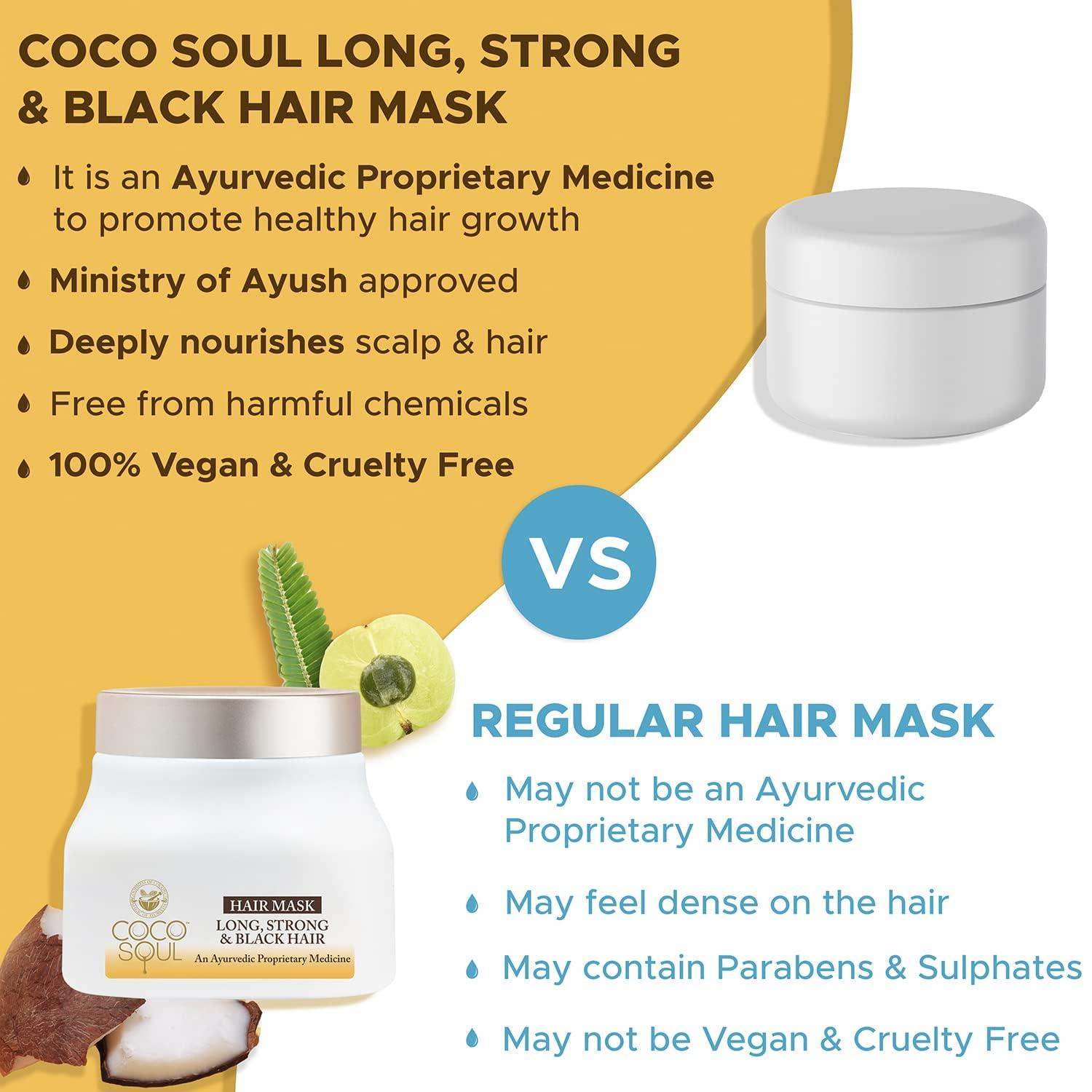 india Hair Mask for Long, Strong & Black Hair with 100% Cold Pressed Virgin Coconut Oil | Amla & Sesame | Sulphate & Paraben Free - 160ml