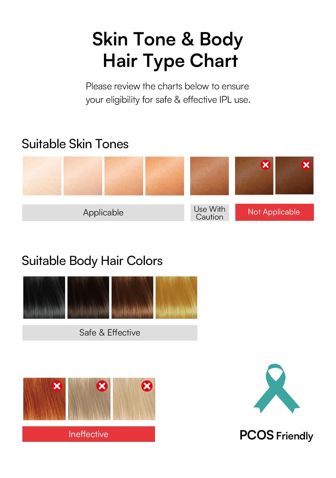 INIA INIA Laser Hair Removal with Ice-Cooling Care for Women and Men, Painless At-Home IPL Hair Remover for Coarse Hair in Bikini and All Body Areas, Latest Generation for Effective & Long-Lasting Results