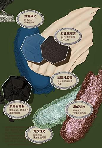 Girlcult Girlcult Hylozoism Eyeshadow Palette - Blue House