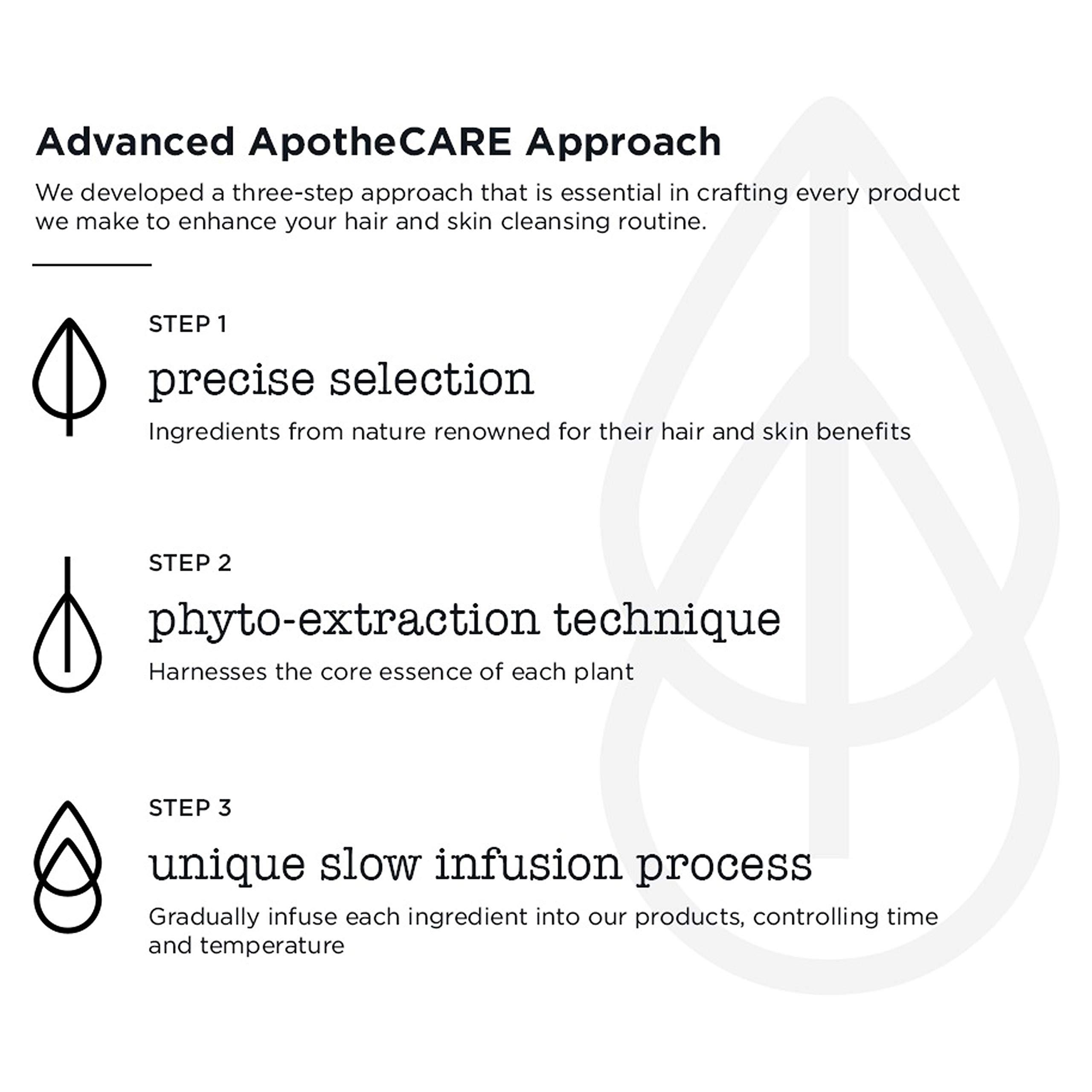 ApotheCARE Essentials ApotheCARE Essentials The Booster Conditioner Rosehip Oil, Geranium, Aloe Vera 12 oz