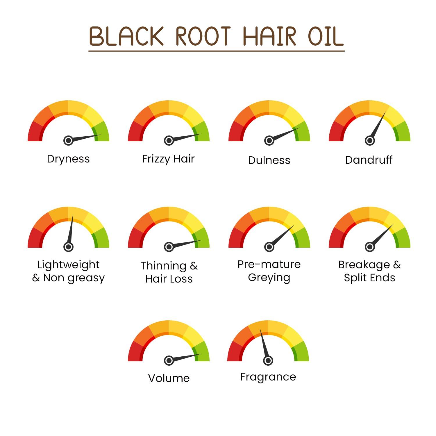 Black Root Black Root Natural Black Hair Oil, 3.4 Fl Oz (Pack of 1)