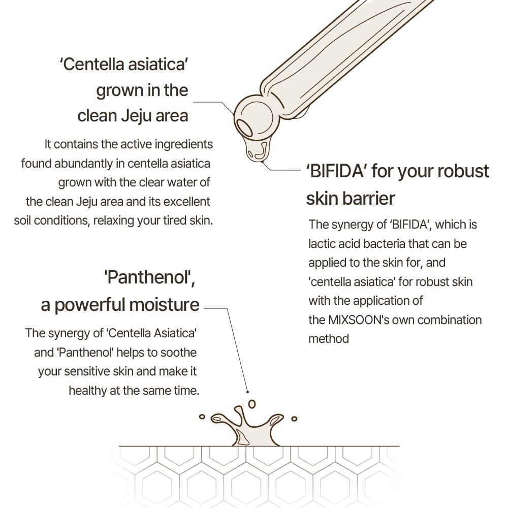 mixsoon [Mixsoon] Master Serum 2.02 fl oz / 60 ml | Moisturizing Serum for Healthy Skin and Improve Skin Barrier | Cruelty Free