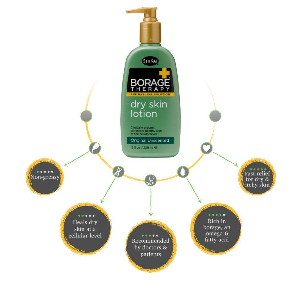 ShiKai ShiKai Borage Therapy Dry Skin Lotion Moisturizer (16oz, Pack of 2) Unscented Skincare | Hydrating Lotion for Eczema, Dry Hands & Body | With Oatmeal, Shea