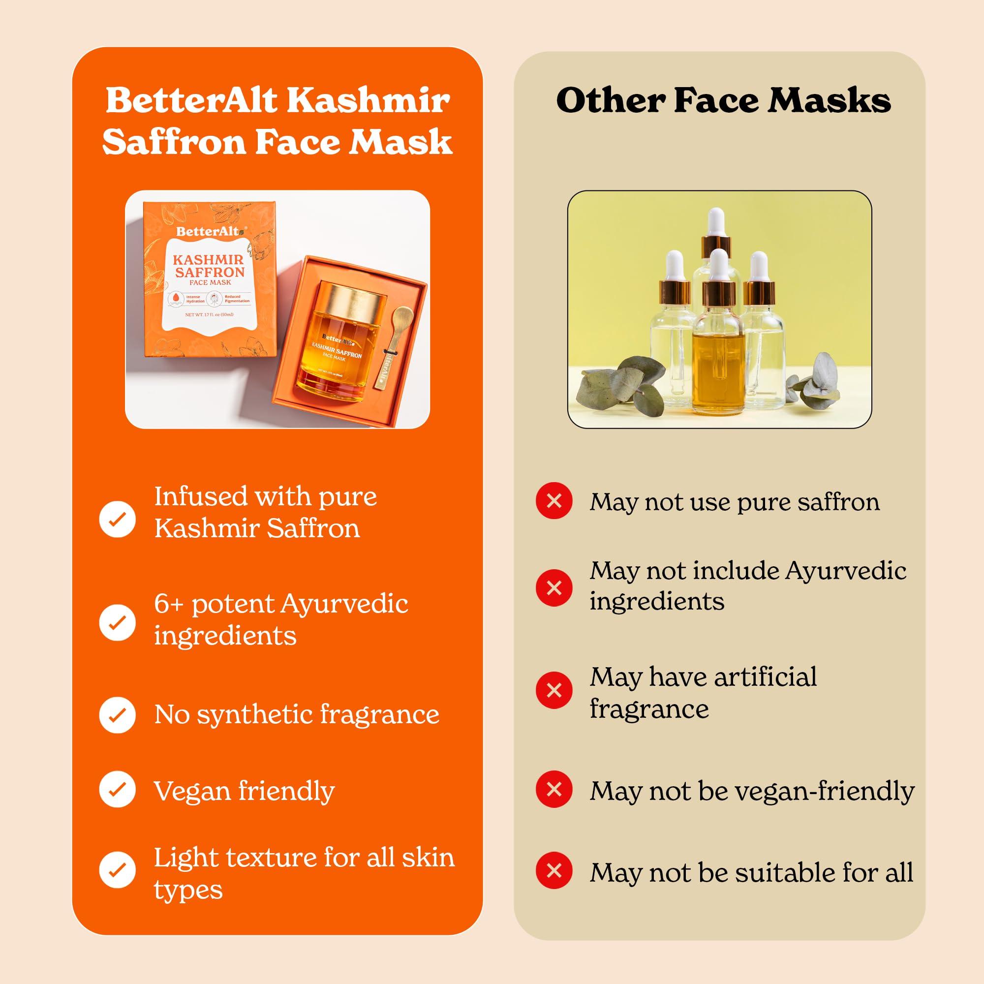 Better Alt Better Alt Kesar Face Mask for Nighttime Skin Care Ritual| with Turmeric, Saffron, Niacinamide, Green Tea Extracts| For Intense Hydration & Radiant Glow|100% Vegan & Cruelty Free, 50 ml