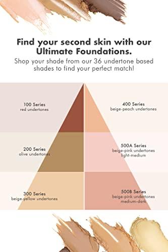 CINEMA SECRETS CINEMA SECRETS Pro Cosmetics Ultimate Foundation, #301-63A